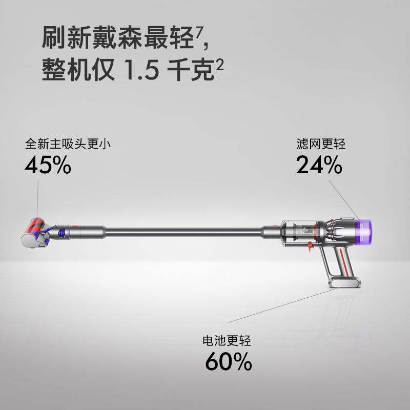 新品Dyson戴森Micro 1.5kg 輕量無線吸塵器家用小型手持大吸力, 電視及
