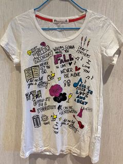 （分類：）位於 。 由 charky001 提交（商品編號 1090561084，圖片 1）。簡介： 。