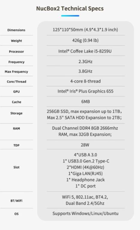 全新(i5 迷你骰仔電腦) GMK NUCbox (mini PC), 電腦＆科技, 桌上電腦