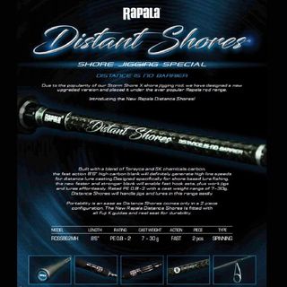 (Category: ) located in . Submitted by onefishing (Listing ID 1090486713, Image 1). Description: .