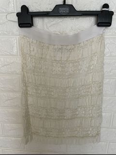 （分類：）位於 。 由 anklb 提交（商品編號 1090501897，圖片 1）。簡介： 。