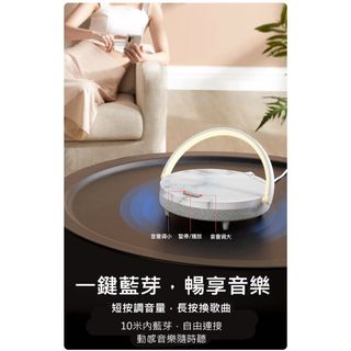 由 welcometocleanfreakhouse (刊登 ID 1090854367,圖片 1) 提交,位於 的 (類別:),說明:。