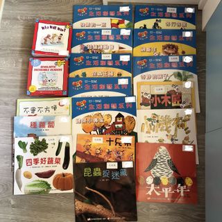 （分類：）位於 。 由 mimilove1234 提交（商品編號 1090717305，圖片 1）。簡介： 。