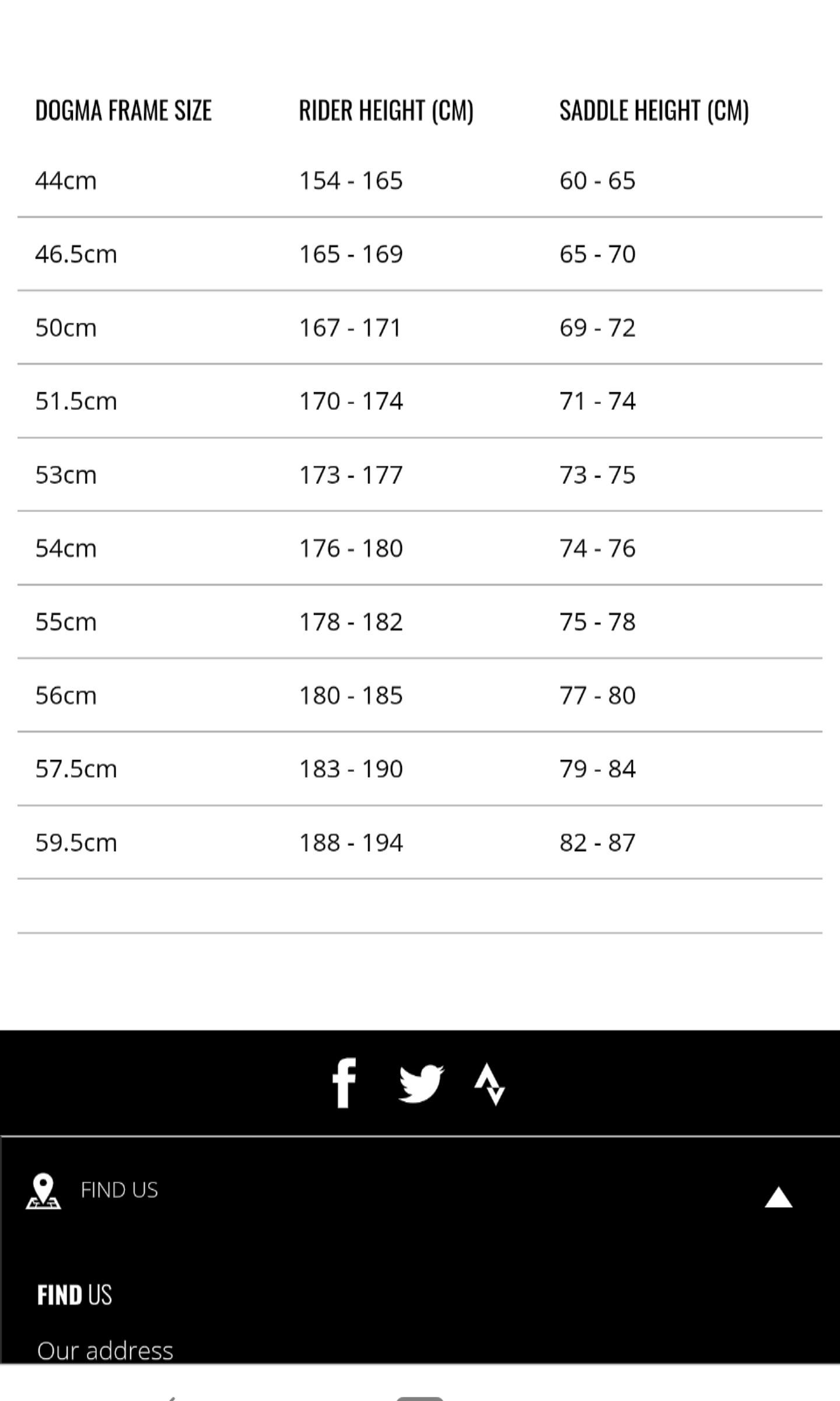 Dogma f8 sale size guide