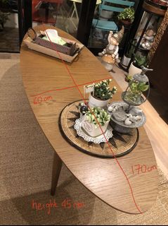 （分類：）位於 。 由 theresarai 提交（商品編號 1090819180，圖片 1）。簡介： 。
