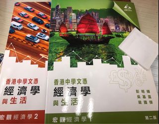 （分類：）位於 。 由 teachecon 提交（商品編號 1085340622，圖片 1）。簡介： 。