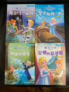 （分類：）位於 。 由 vincci5 提交（商品編號 1085457030，圖片 1）。簡介： 。