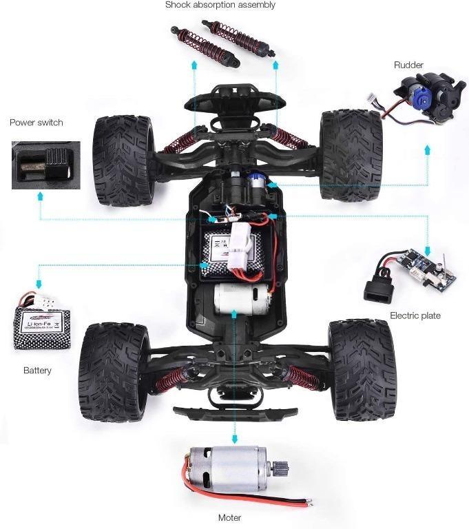 Tozo remote control sales car