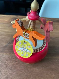 （分類：）位於 。 由 bruciechan 提交（商品編號 1090900392，圖片 1）。簡介： 。