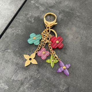 （分類：）位於 。 由 mina.ty 提交（商品編號 1090933192，圖片 1）。簡介： 。