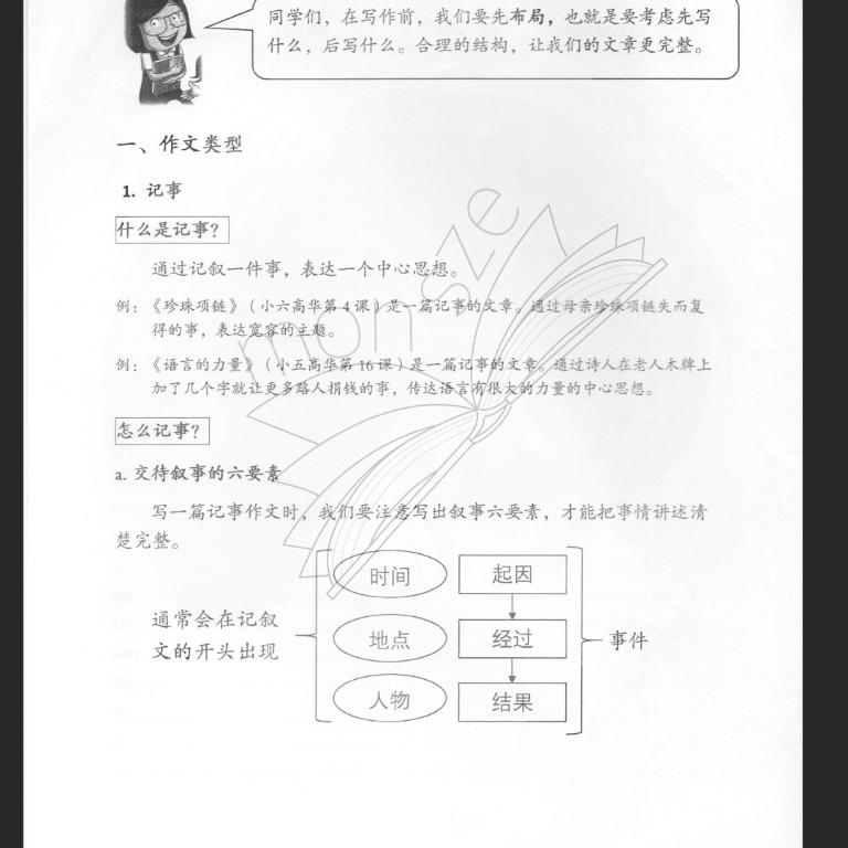 2021 2020 Top Schools Higher Chinese Composition Materials With Free Resources From Enrichment Centres Hobbies Toys Books Magazines Assessment Books On Carousell