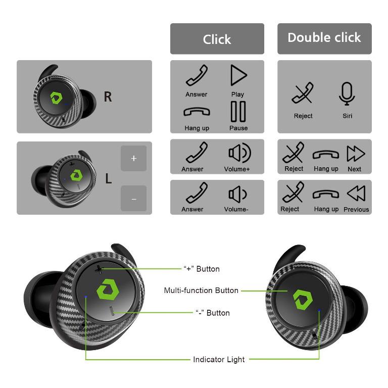 Destek t1 store wireless earbuds