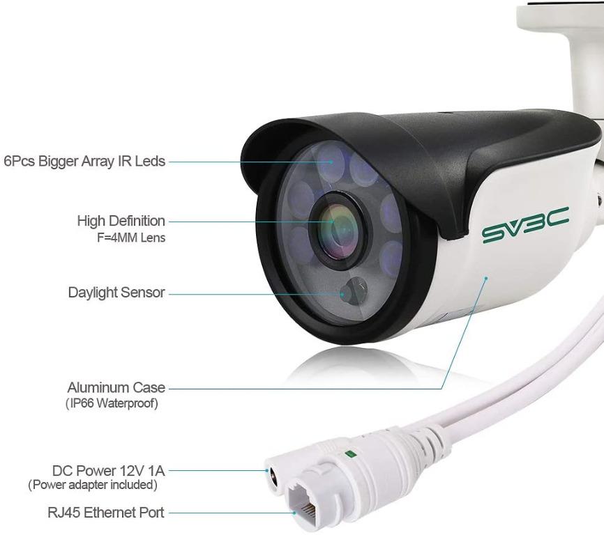 Sv3c poe camera hotsell