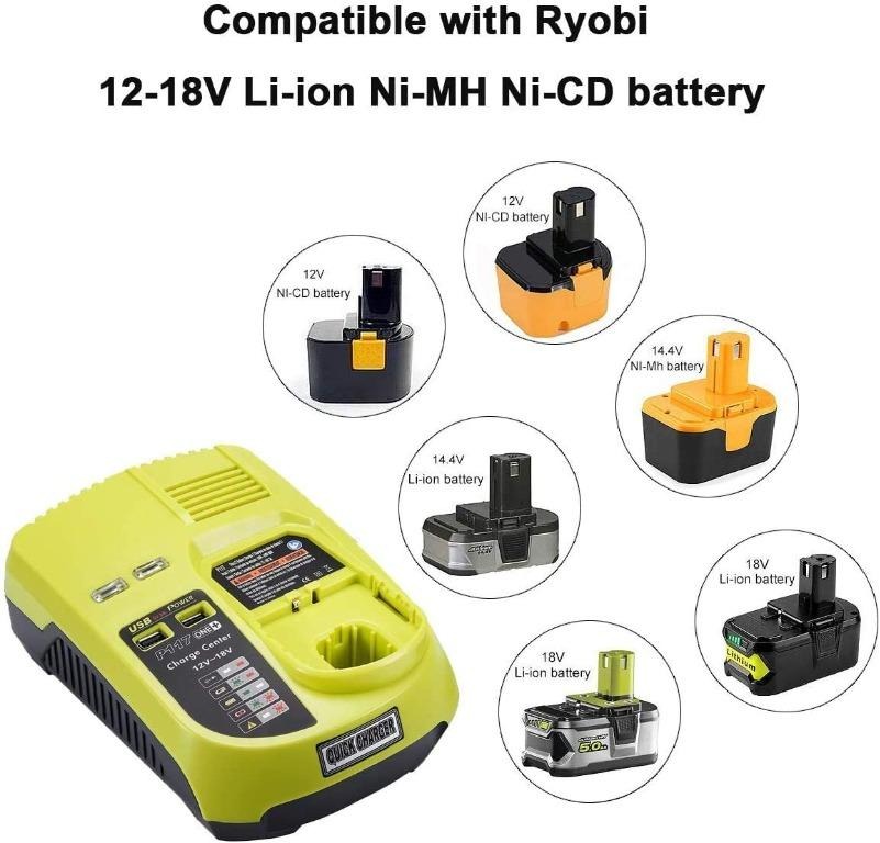 Ryobi p111 shop