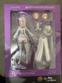 （分類：）位於 。 由 barryba 提交（商品編號 1085700881，圖片 1）。簡介： 。