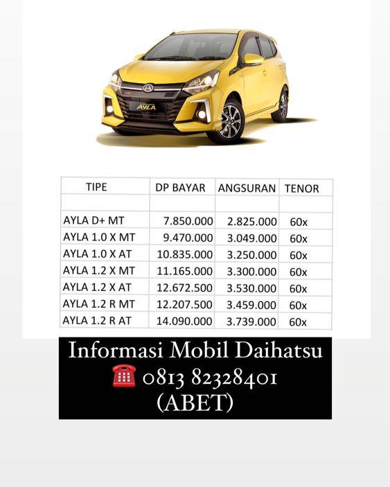 DP RINGAN Daihatsu Ayla mulai 10 jutaan. Daihatsu Fatmawati ...