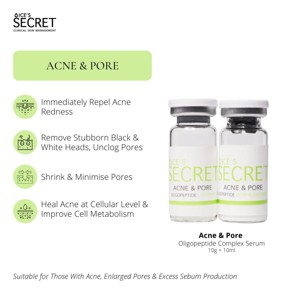 Ices Secret Acne And Pore Beauty And Personal Care Face Face Care On Carousell 