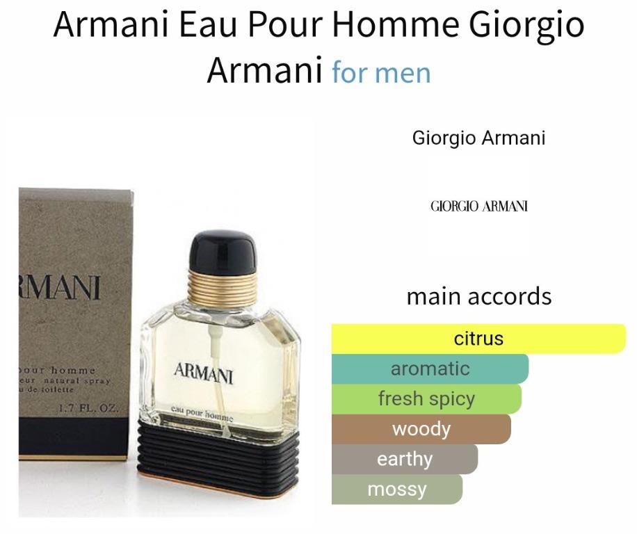 Rare Vintage Perfume Cosmair Armani Eau Pour Homme 50ML, Beauty & Personal  Care, Fragrance & Deodorants on Carousell