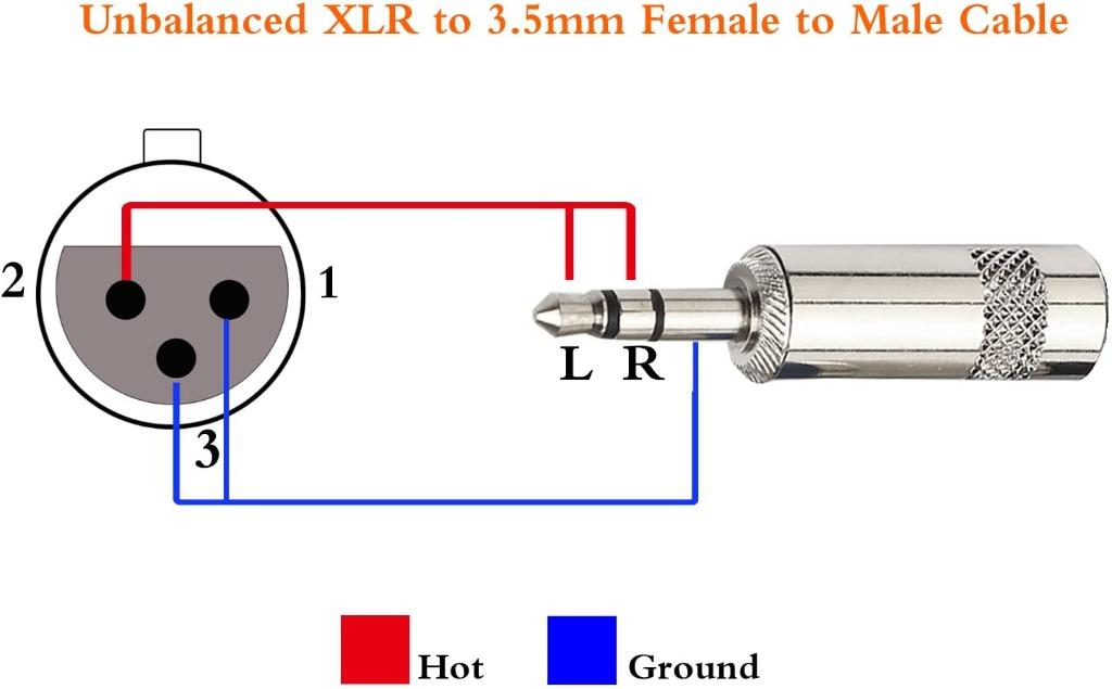 TISINO Unbalanced XLR Female to 1/8 inch (3.5mm) TRS Stereo