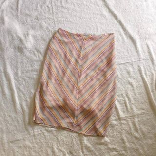 (Category: ) located in . Submitted by retrogems.ph (Listing ID 1085570476, Image 1). Description: .