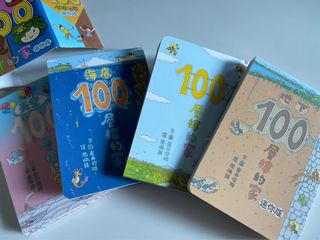 （分類：）位於 。 由 jofungchu 提交（商品編號 1085751699，圖片 1）。簡介： 。