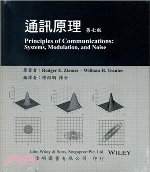 由 ginnnx (刊登 ID 1085904978，圖片 1) 提交，位於 的 (類別：)，說明：。