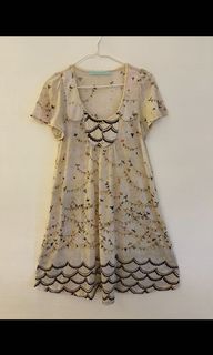 （分類：）位於 。 由 soman0202 提交（商品編號 1085776363，圖片 1）。簡介： 。
