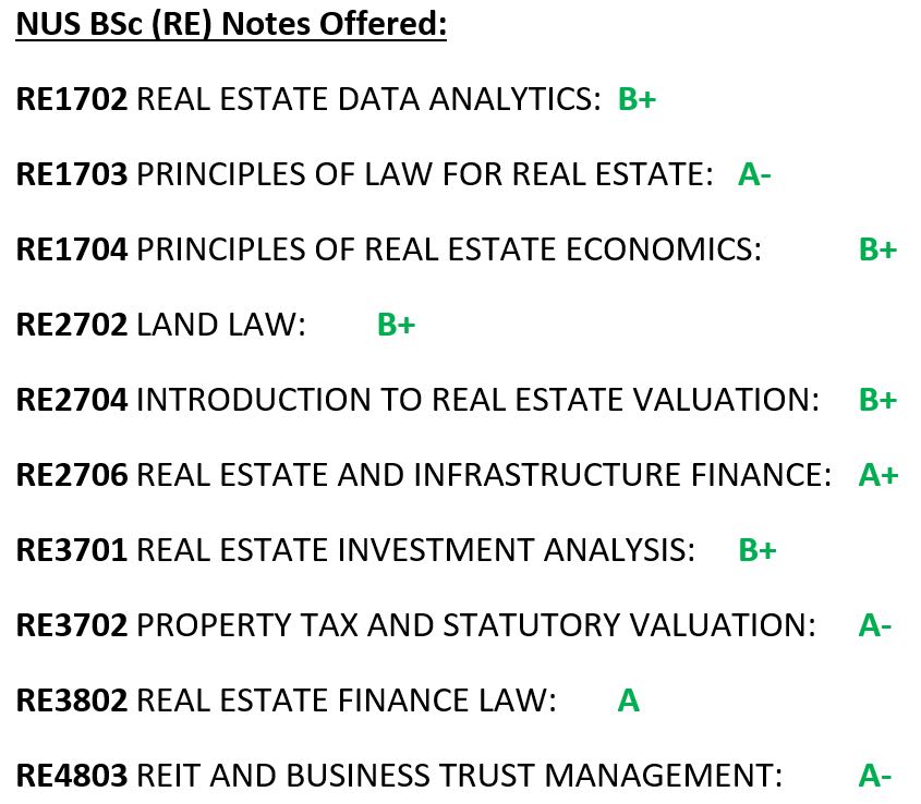 NUS Real Estate Notes (Summary/Cheatsheet), Hobbies & Toys, Books