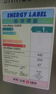 （分類：）位於 。 由 leoncheung 提交（商品編號 1085811276，圖片 1）。簡介： 。