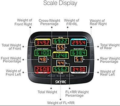 Rc corner cheap weight scales