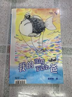 （分類：）位於 。 由 sellthing789 提交（商品編號 1086031290，圖片 1）。簡介： 。