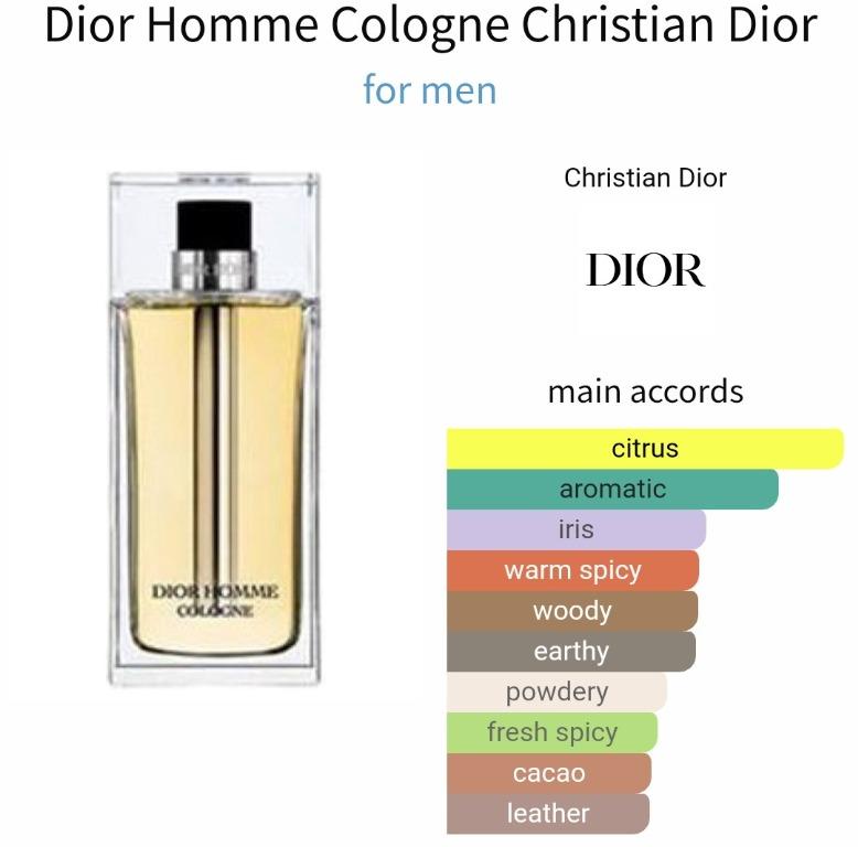 Dior homme cologne discount 2007
