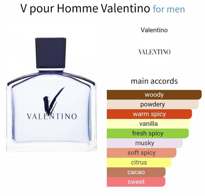 Valentino v pour homme price hot sale