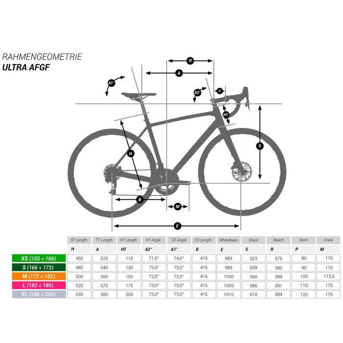 AFGF 500 btwin road cycle, Sports Equipment, Bicycles & Parts, Bicycles ...