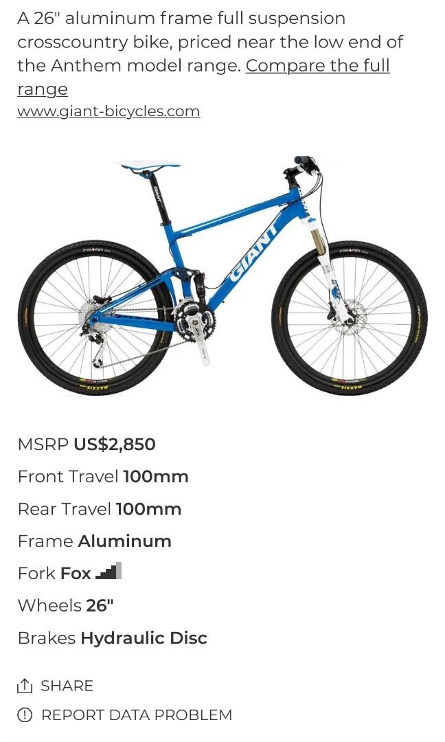 Giant anthem x2 2010 2025