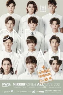 （分類：）位於 。 由 king_l119 提交（商品編號 1086233517，圖片 1）。簡介： 。