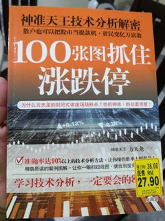 (Category: ) located in . Submitted by samtiang (Listing ID 1086307913, Image 1). Description: .