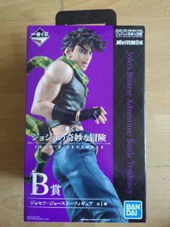 （分類：）位於 。 由 alvin0256 提交（商品編號 1086320121，圖片 1）。簡介： 。
