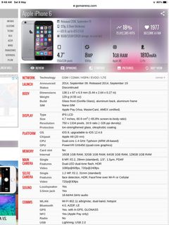 (Category: ) located in . Submitted by achanth2288 (Listing ID 1086310753, Image 1). Description: .