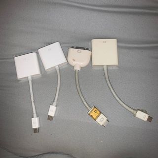 （分類：）位於 。 由 b4nth 提交（商品編號 1086660526，圖片 1）。簡介： 。