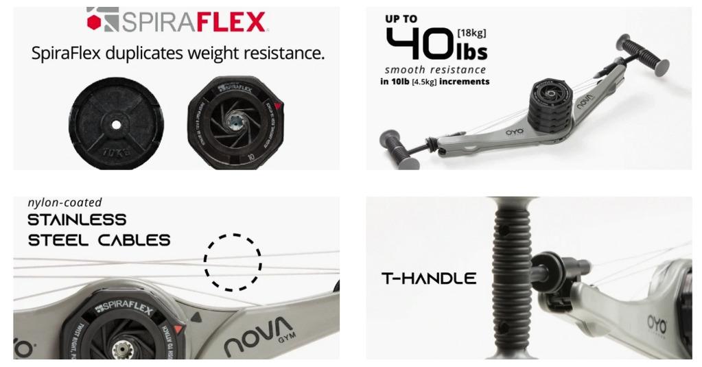 BNIB OYO Nova Gym (Kickstarter Edition) pls read description, Sports