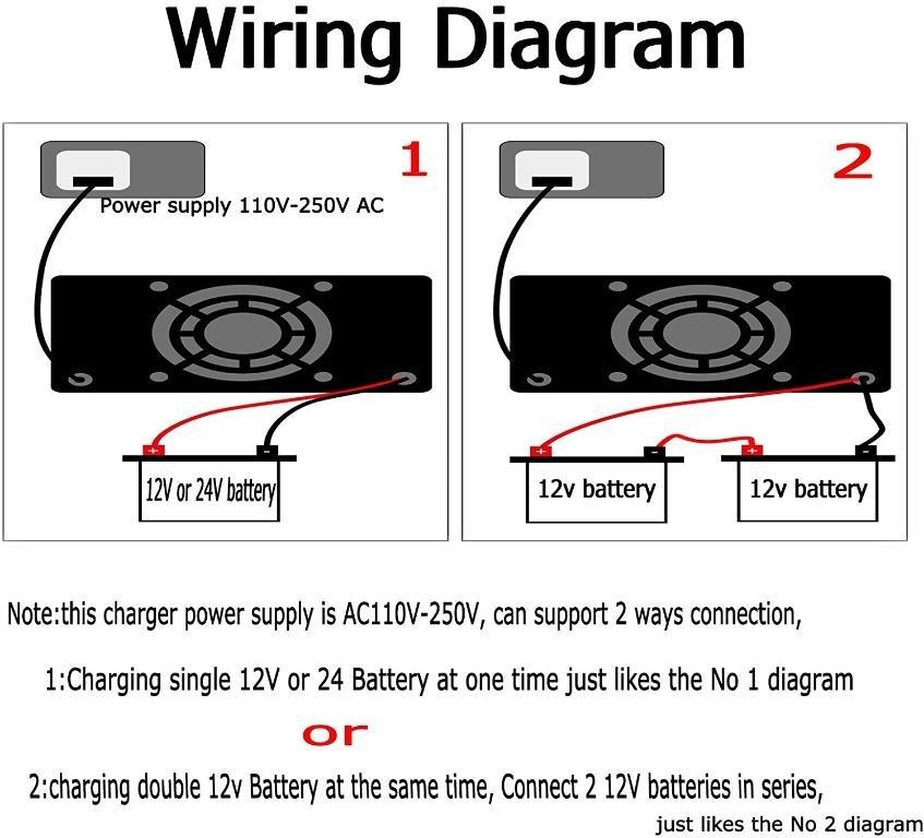 Etrogo Trickle Battery Charger - 10A Intelligent France