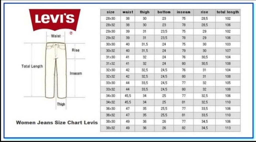 Levi's 505 size chart hot sale