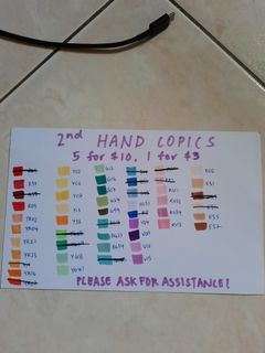 (Category: ) located in . Submitted by hootnoot (Listing ID 1086520758, Image 1). Description: .