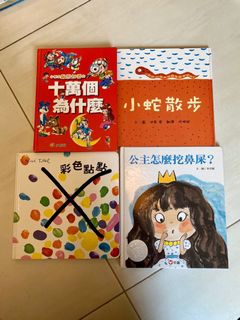（分類：）位於 。 由 happyrabbit.nc 提交（商品編號 1091103989，圖片 1）。簡介： 。