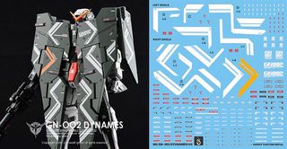(Category: ) located in . Submitted by gunpla (Listing ID 1091483451, Image 1). Description: .