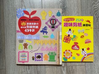 （分類：）位於 。 由 irenechann 提交（商品編號 1093268879，圖片 1）。簡介： 。