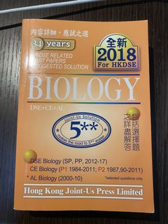 （分類：）位於 。 由 cheukorz 提交（商品編號 1093439024，圖片 1）。簡介： 。