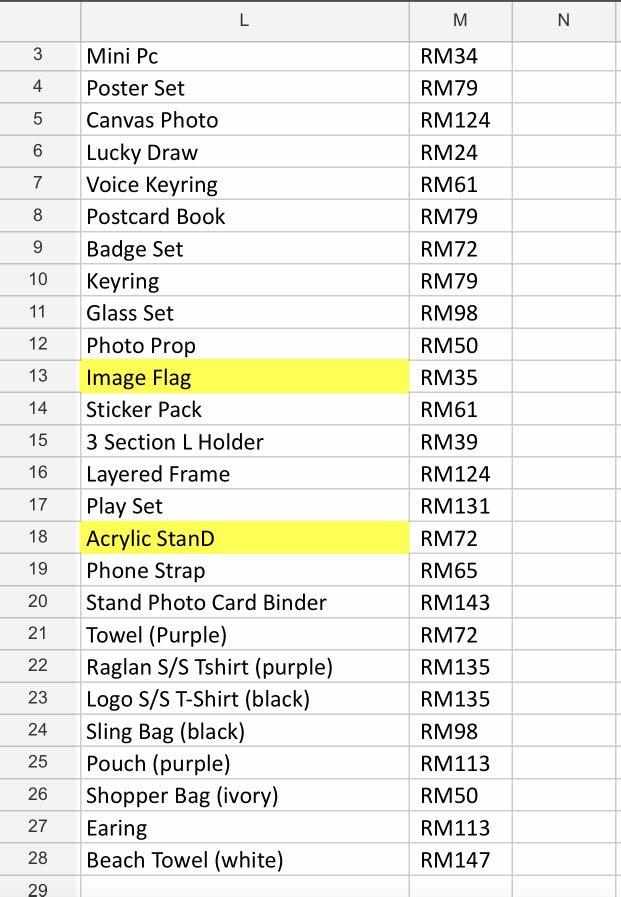 2ND PREORDER BTS SOWOOZOO MERCHS, K-Wave on Carousell