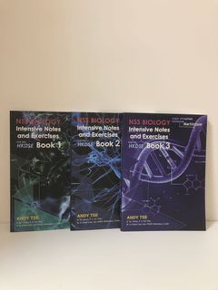 （分類：）位於 。 由 chxrischeung 提交（商品編號 1093633276，圖片 1）。簡介： 。